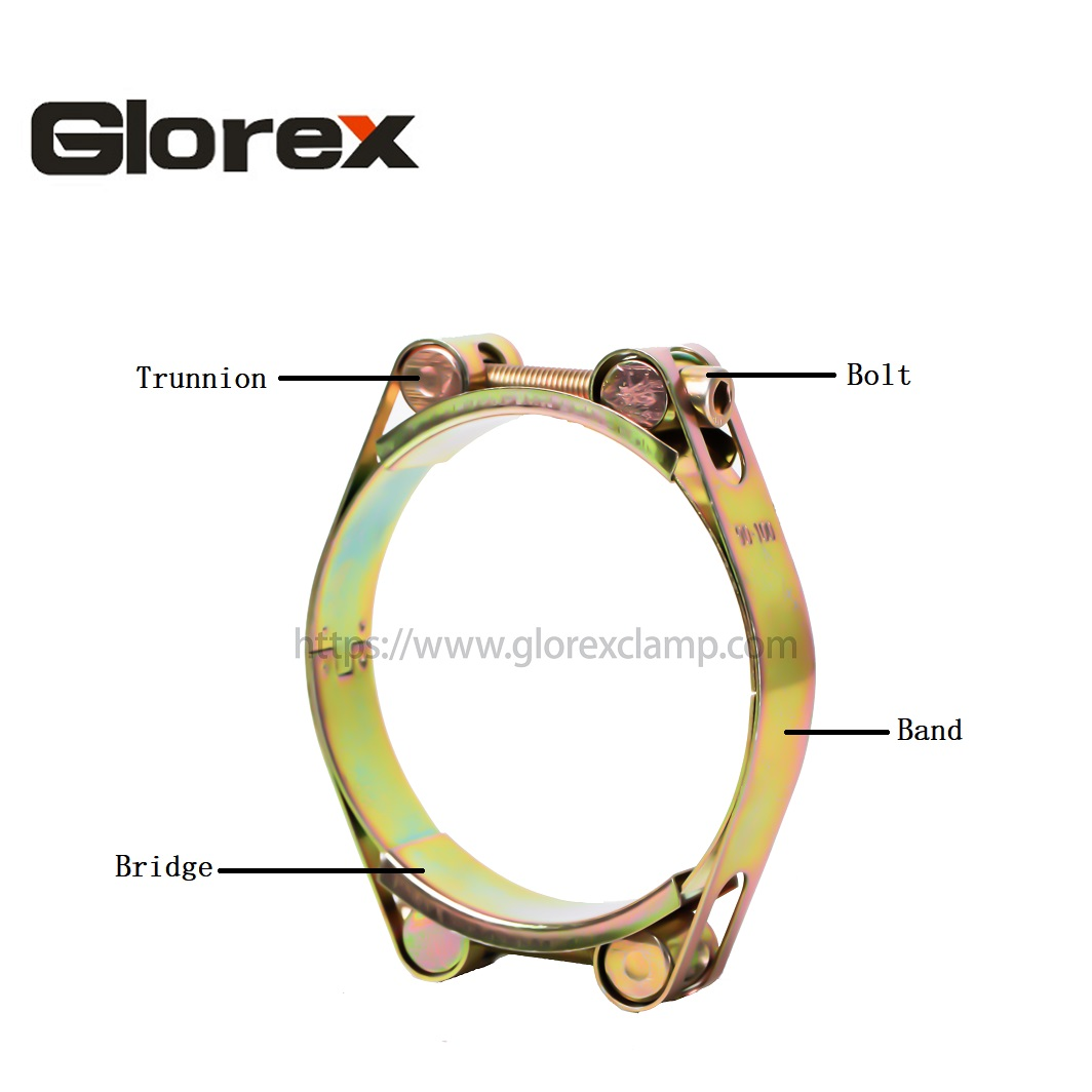 Double Bolt Pipe Clamp