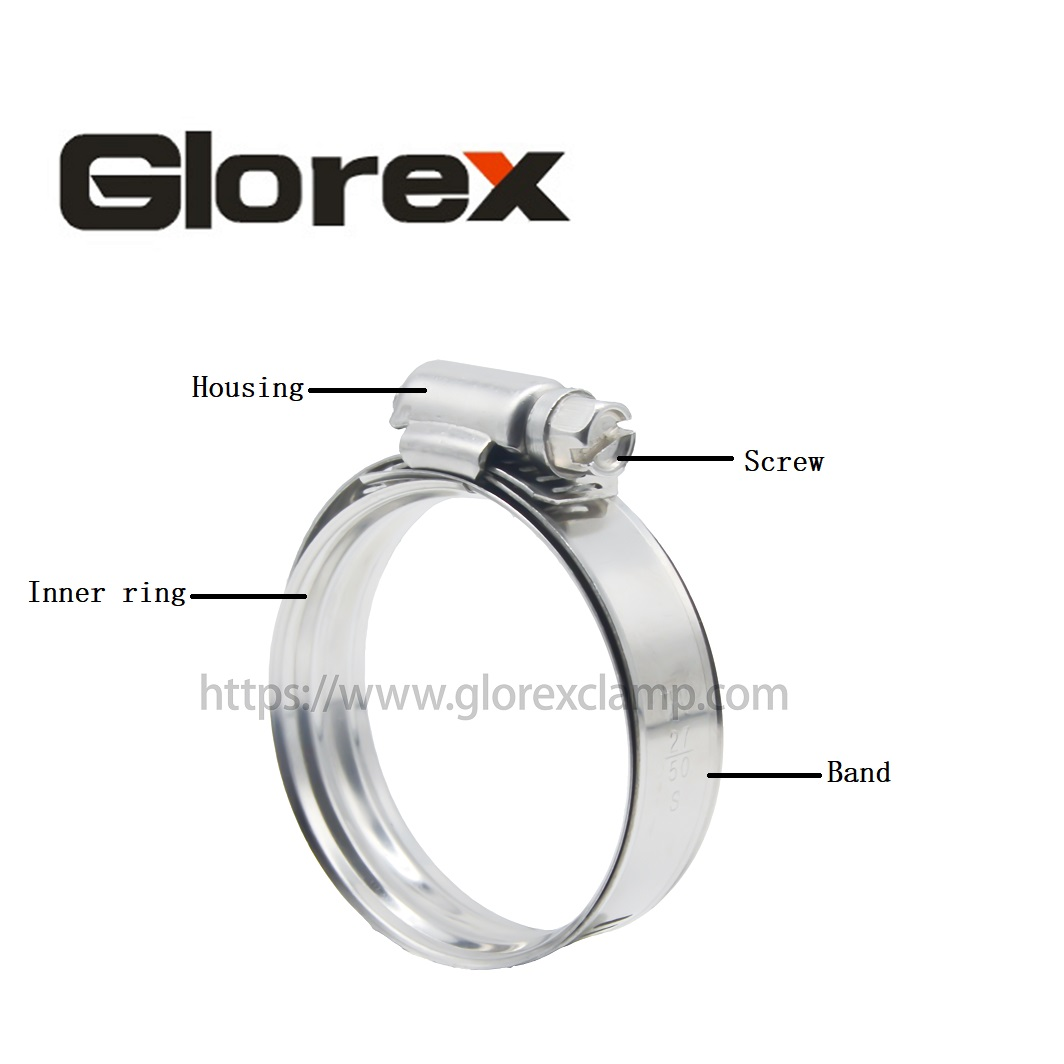 Band It Hose Clamps