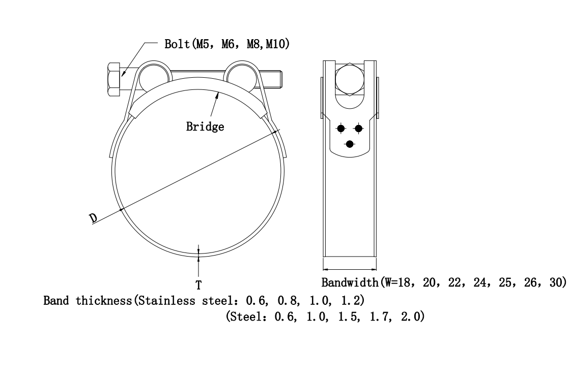 Design drawings