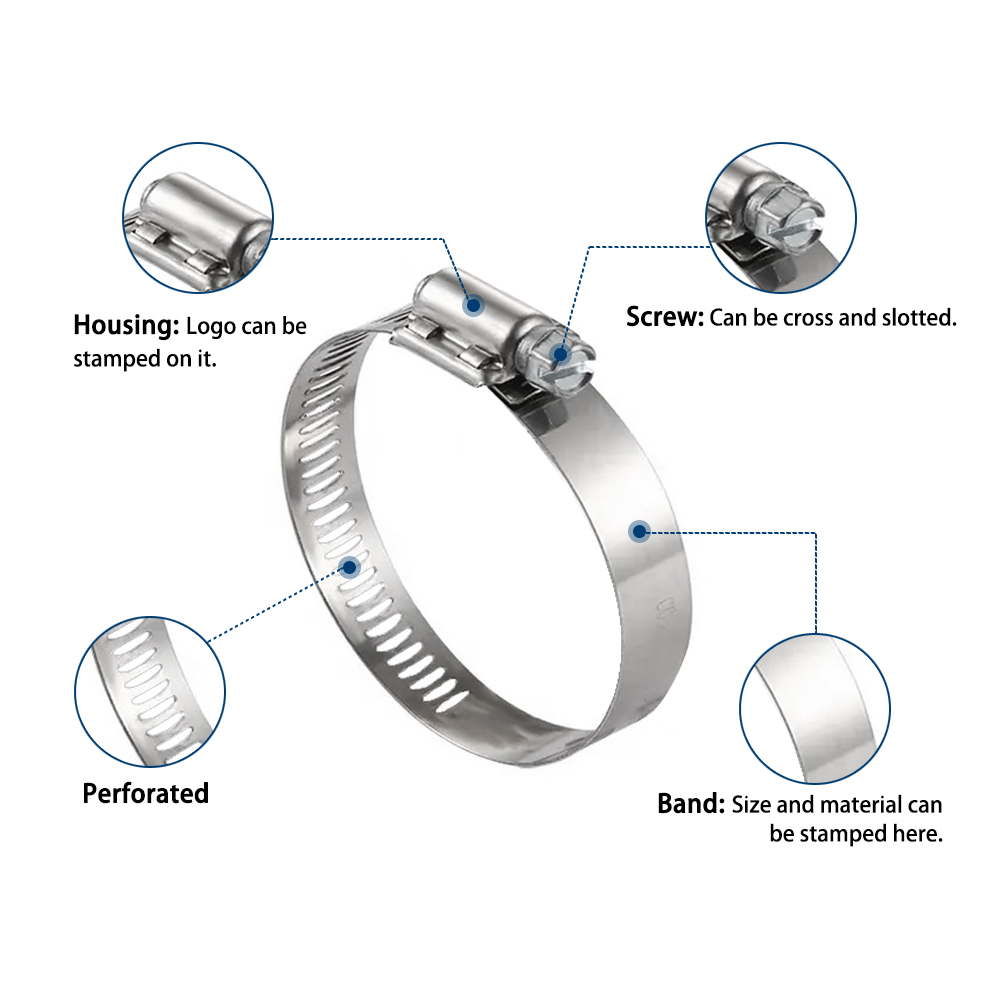 Torque Clamps